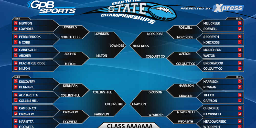 GHSA Football Playoffs Brackets Public Broadcasting